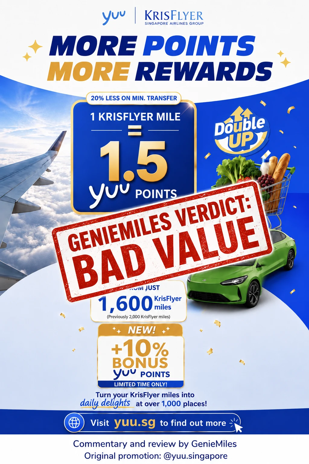 KrisFlyer to yuu conversion offer showing 1 mile to 1.5 yuu Points with GenieMiles bad-value verdict